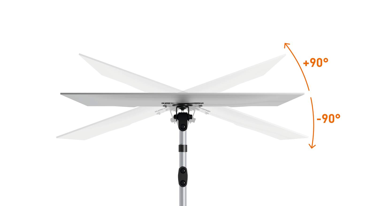 ����� �� SELECT ���� ��� ���, ����� ������