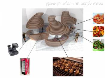 ���� ����� ����� -  4